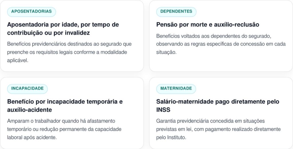 INSS antecipa 13º salário e beneficia aposentados que vivem em Portugal em 2026