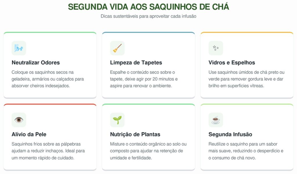 Se você usou saquinhos de chá, não os jogue fora: como reutilizá-los em casa
