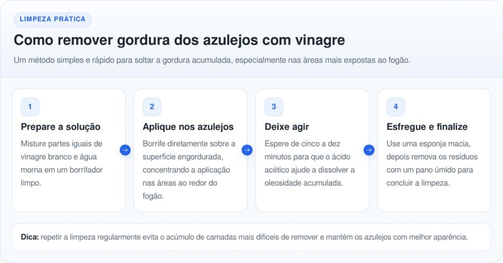 Borrifar vinagre com água nos azulejos da cozinha: para que serve, quando usar e por que ajuda na limpeza