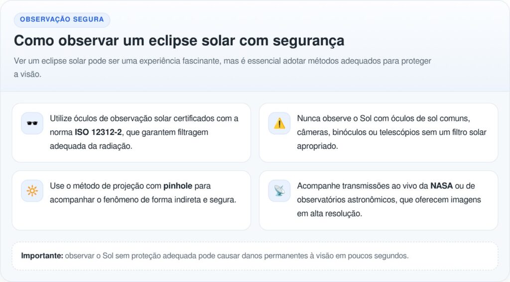 Cientistas já sabem quando acontecerá o eclipse mais longo