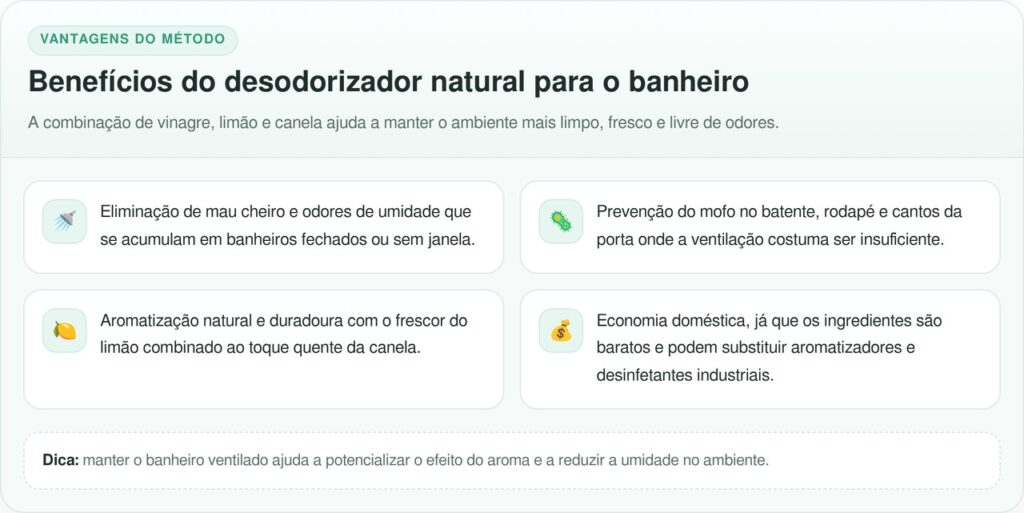 Vinagre, canela e limão: misture tudo, aplique na porta do banheiro e veja a mágica acontecer