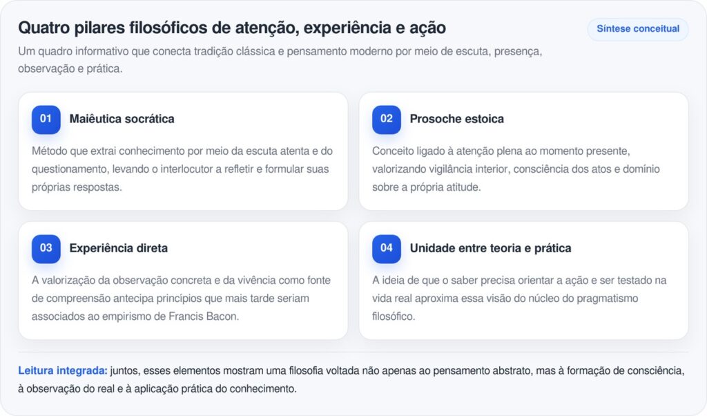 A reflexão de Leonardo da Vinci que revela por que o silêncio pode tornar a mente mais sábia