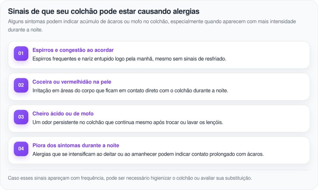 Manchas amarelas no colchão podem favorecer ácaros e causar alergias