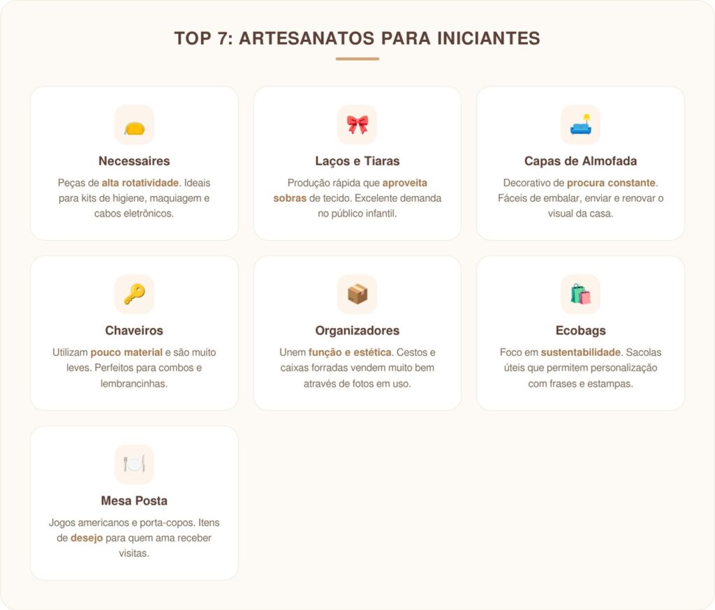 7 ideias de artesanato lucrativo que são fáceis de fazer e vendem muito o ano todo