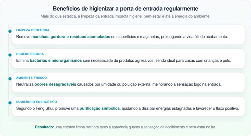 Mistura com vinagre e sal transforma a porta da frente e melhora o ambiente da casa