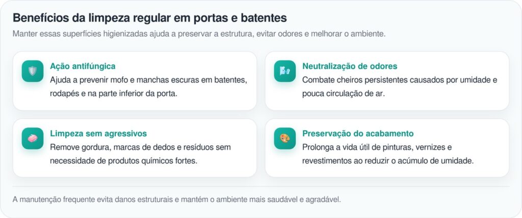 Mistura de vinagre e bicarbonato ajuda a manter porta do banheiro limpa e sem odores