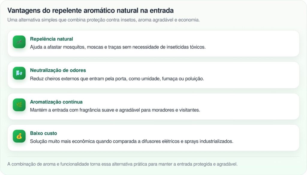 Porta da frente fica mais perfumada e protegida com saquinho simples de cravo-da-índia