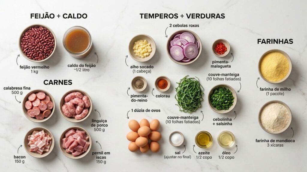Doure lingui&ccedil;a, bacon e pernil e prepare um feij&atilde;o tropeiro bem temperado estilo mineiro