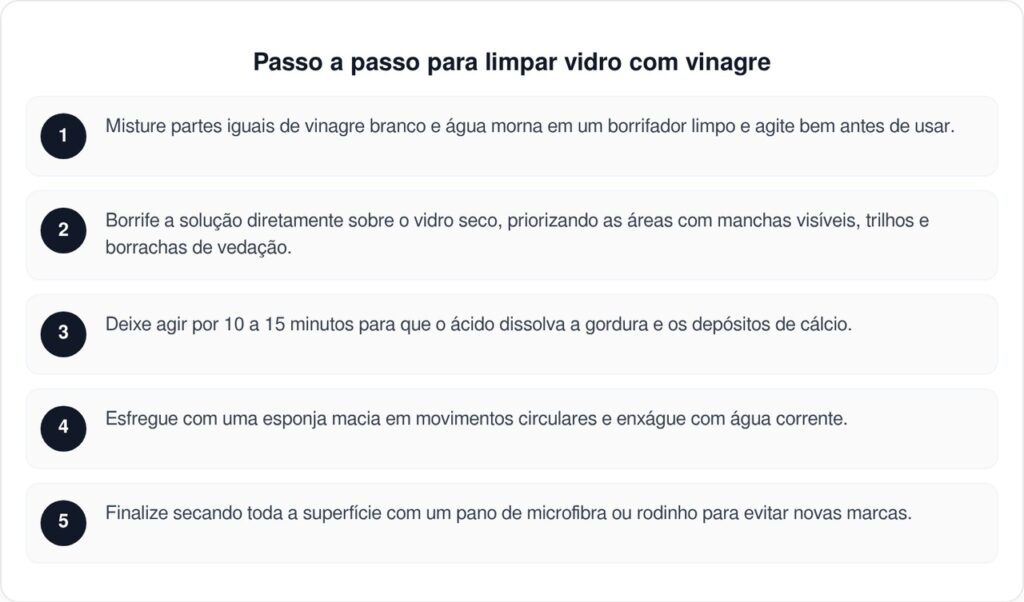 Vidro do box volta a ficar transparente com solução simples de vinagre