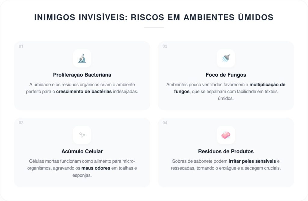 Não a cada 1 ou 3 meses: com que frequência você deve trocar sua esponja de banho, segundo especialistas?