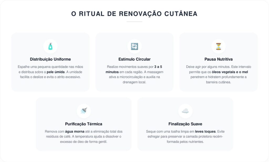 Faça seu próprio esfoliante anticelulite caseiro com café