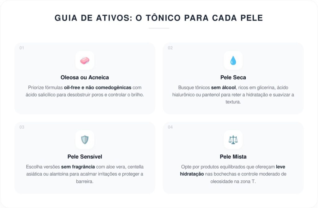 Pensando em comprar um tônico facial pela primeira vez? 4 coisas a considerar