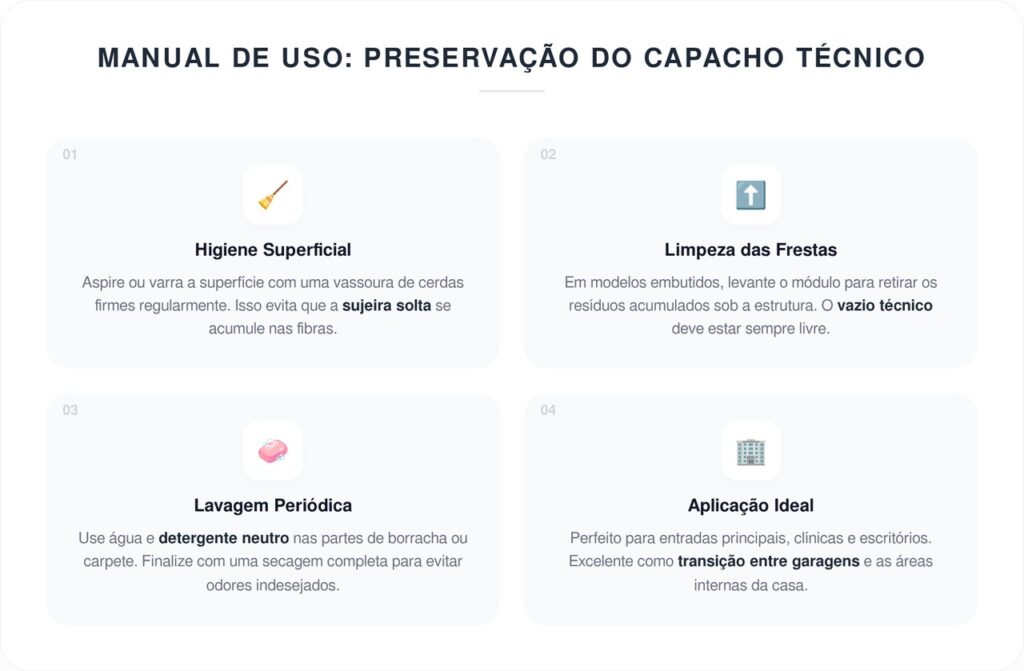O reinado dos tapetes no hall de entrada acabou: a nova tendência é aquela que quase não suja e dura mais tempo