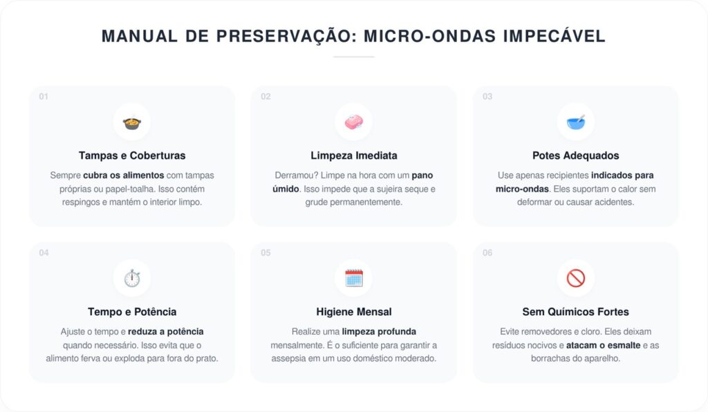 Como limpar corretamente o seu micro-ondas com ingredientes que você tem na sua cozinha