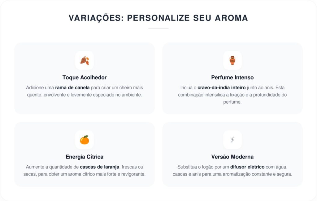 Ferver fatias de laranja com anis em casa: por que é recomendado e quais são os seus benefícios