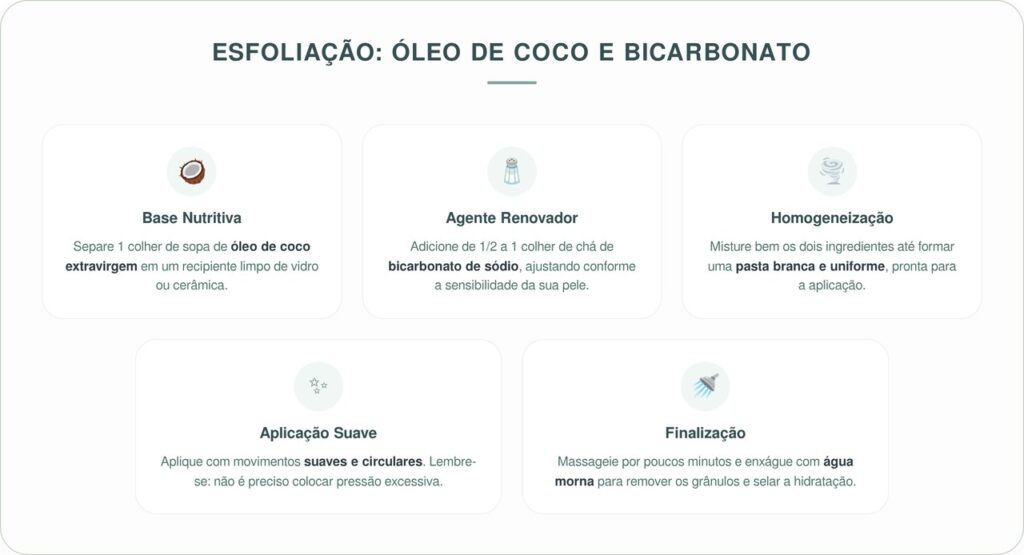 Misturar óleo de coco com bicarbonato de sódio: para que serve e quais são os seus benefícios