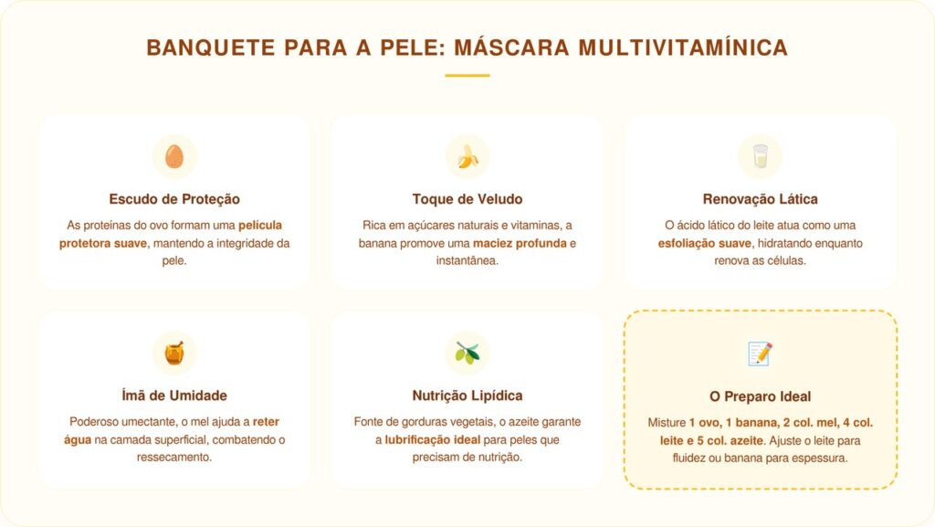 Como fazer uma máscara hidratante para os pés e conquistar pele de bebê sem sair de casa