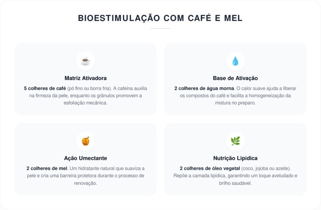 Faça seu próprio esfoliante anticelulite caseiro com café