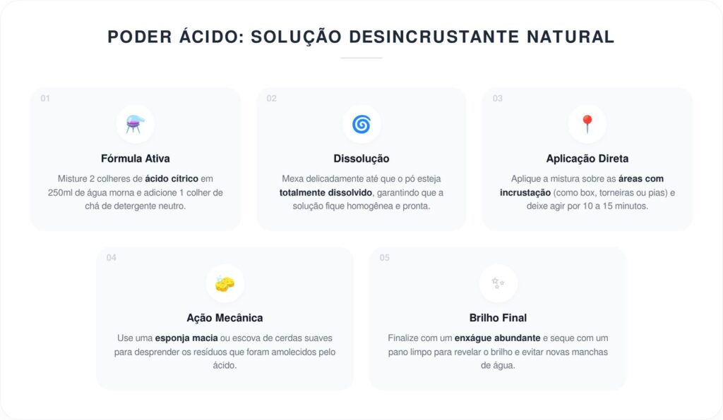 Nem água sanitária nem vinagre: o truque pouco conhecido para remover o calcário do banheiro em minutos