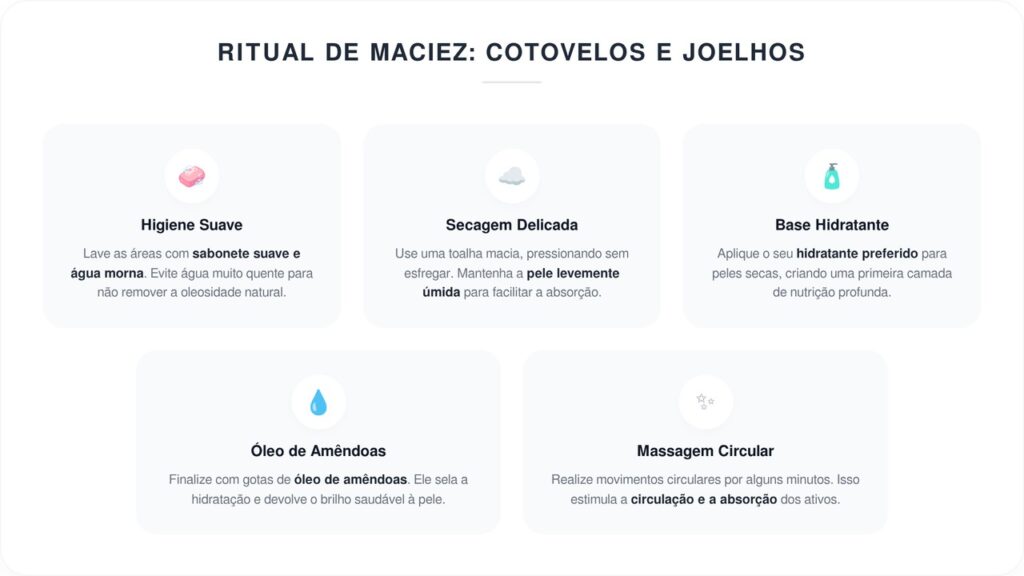 Recupere a pele dos cotovelos e joelhos de idosos com este óleo natural poderoso