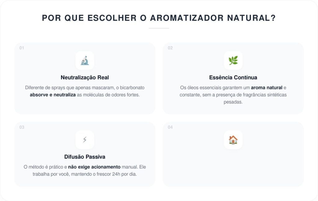 Poucas pessoas sabem disso: o truque caseiro que elimina odores desagradáveis do banheiro em 2 minutos