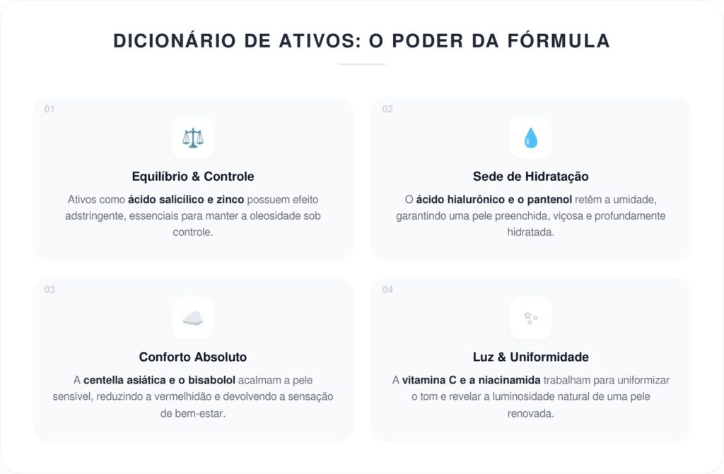 Pensando em comprar um tônico facial pela primeira vez? 4 coisas a considerar