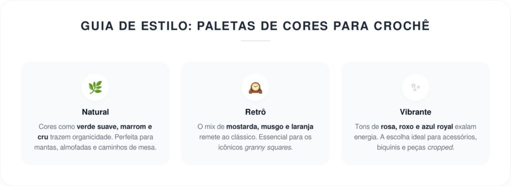 Tendências de crochê para este ano: cores, fios e peças em alta