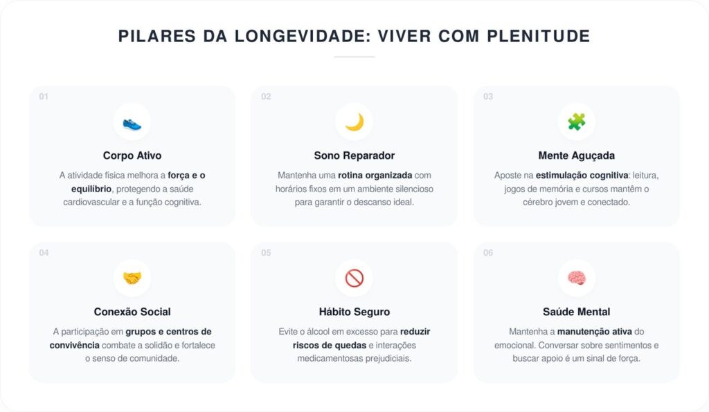 6 cuidados essenciais para idosos garantirem uma vida longa e com muita saúde