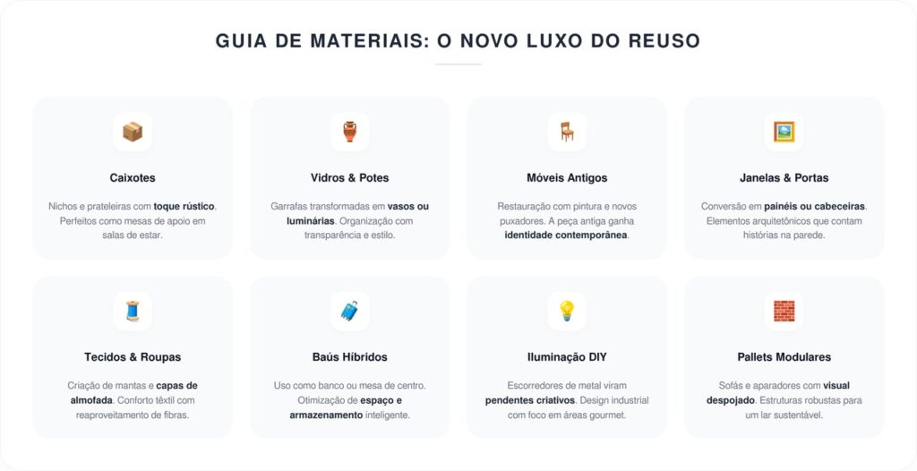 O objeto reaproveitado que deixou o ambiente mais criativo e acolhedor