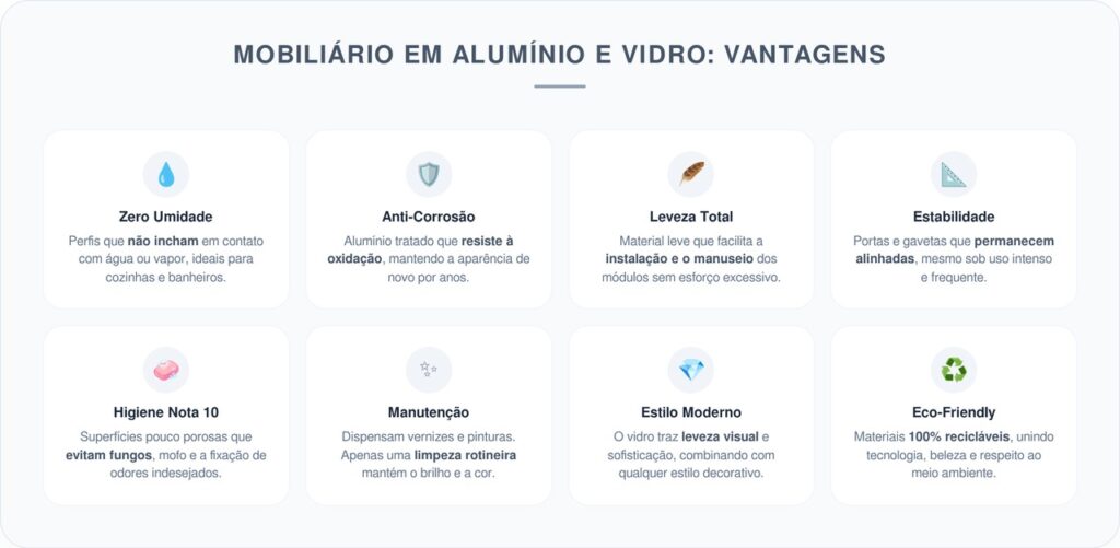 Adeus aos armários de MDF para debaixo da bancada: a nova tendência que não incha com água nem cria mofo