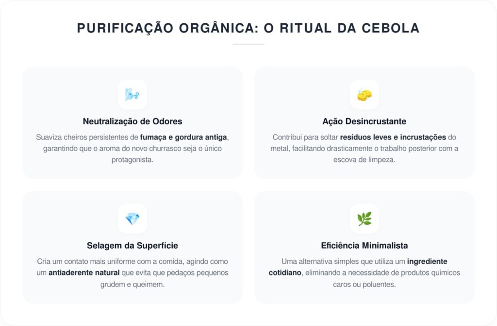 Esfregar cebola crua na grelha antes de usá-la: o que faz e por que é recomendado