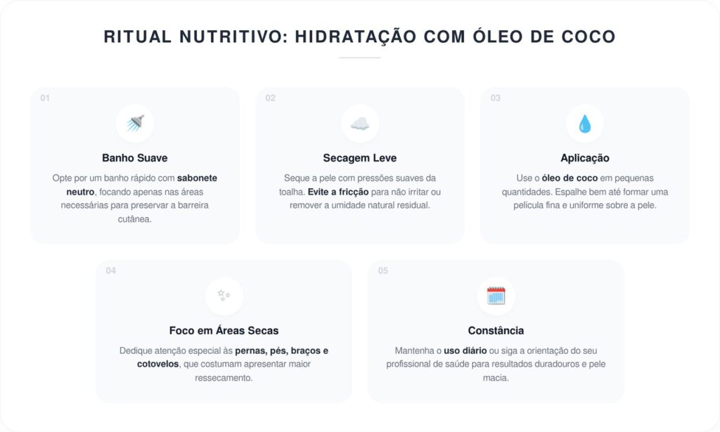 Como o óleo de coco pode salvar a pele muito ressecada dos idosos após o banho