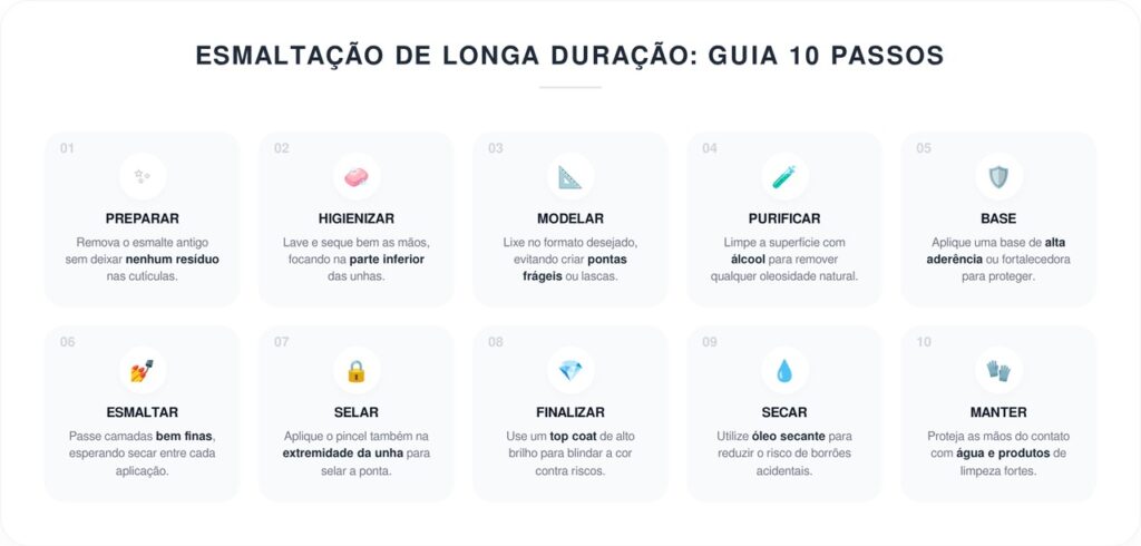 10 passos infalíveis para o esmalte durar muito mais tempo sem descascar nas unhas