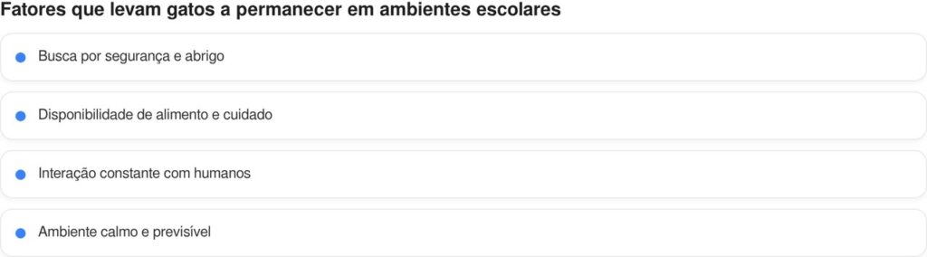Fatores que levam gatos de rua a permanecer em ambientes escolares