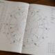 Como ler o mapa astral e entender os principais sinais que revelam traços da sua personalidade