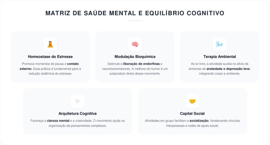 Os 10 principais benefícios da corrida para a saúde