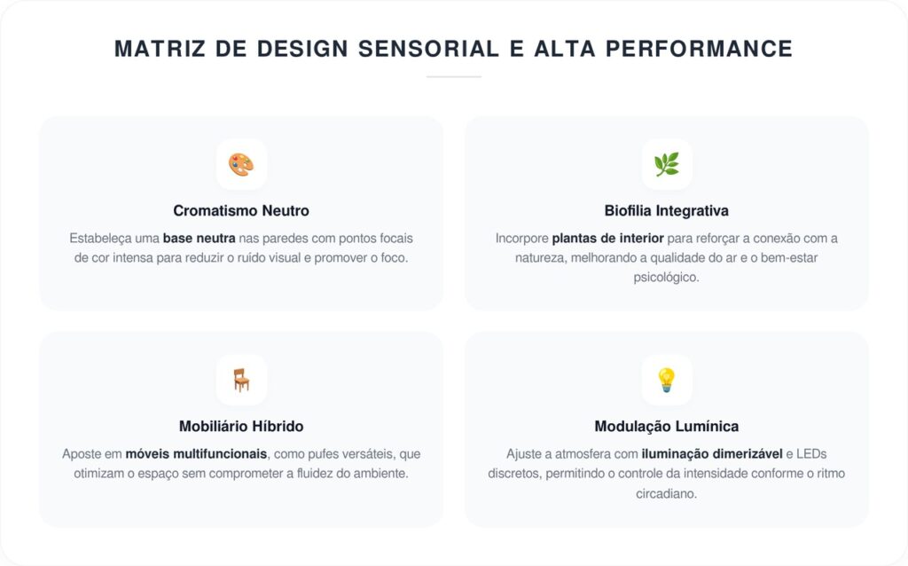 Adeus à decoração ultrapassada: 4 tendências modernas que vão dominar em 2026