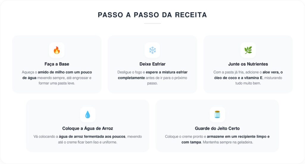 Receita coreana para “pele de vidro”: botox caseiro que suaviza rugas e revitaliza a pele em 7 dias