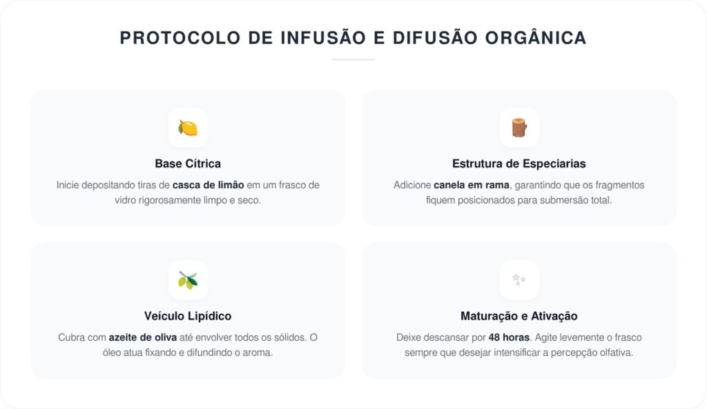 Misturar azeite, raspas de limão e canela: para que serve e quando usar