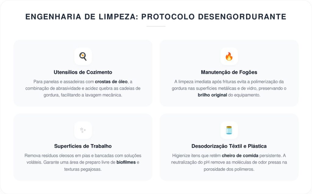 Misturar detergente com limão: para que serve e por que essa receita é tão popular na limpeza