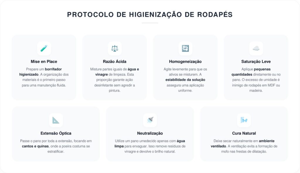 Derramar vinagre nos rodapés da sua casa: por que é recomendado e quando deve ser feito