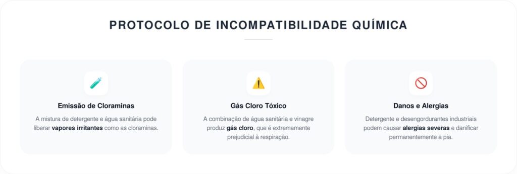 Misture isso com detergente e veja a gordura da pia sumir em segundos
