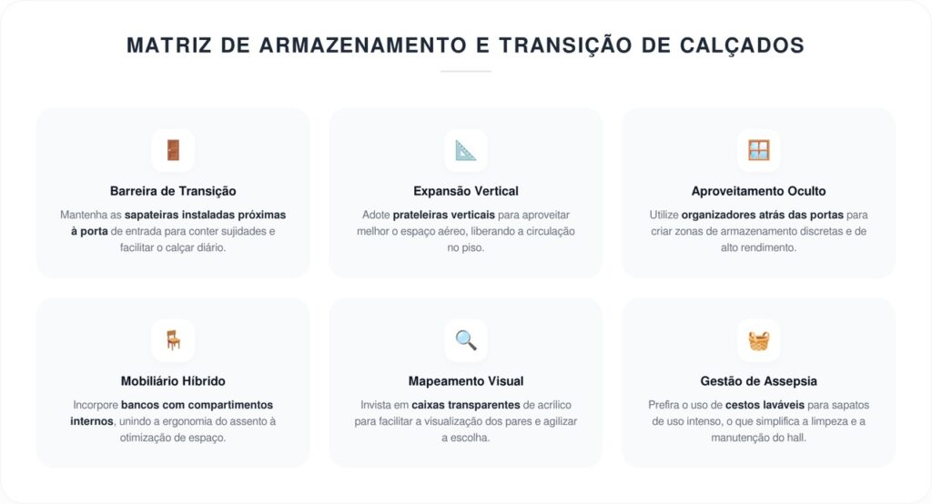 Por que você nunca deve guardar sapatos no quarto e onde guardá-los em vez disso