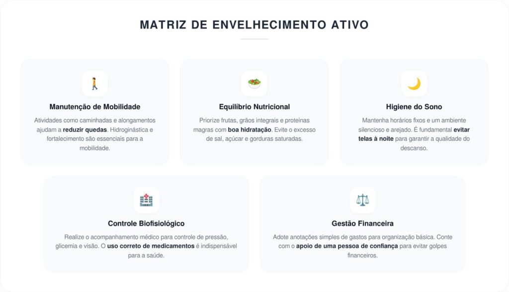 O que idosos estão fazendo para manter independência mesmo após os 70
