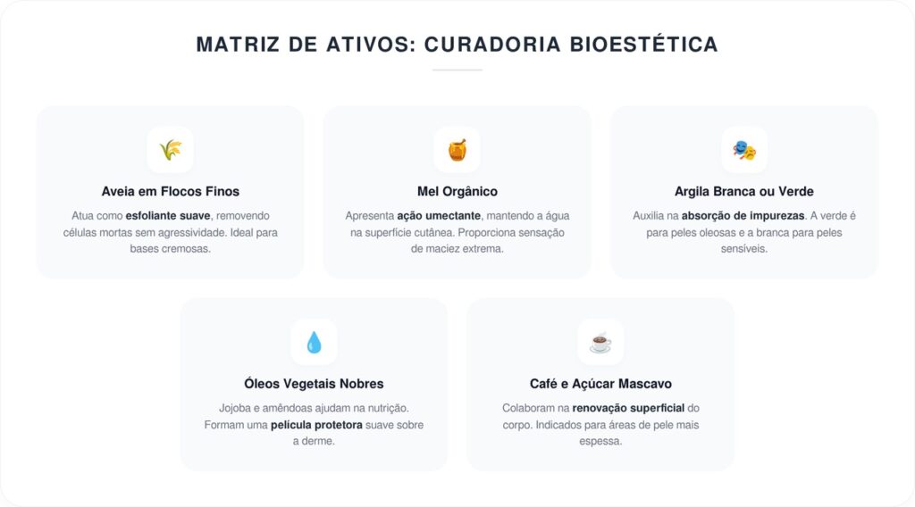 Mistura natural que deixa a pele com aparência renovada
