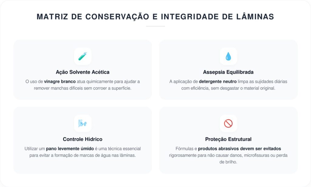 4 passos fáceis para limpar as persianas da sua casa sem esforço e economizar muito tempo