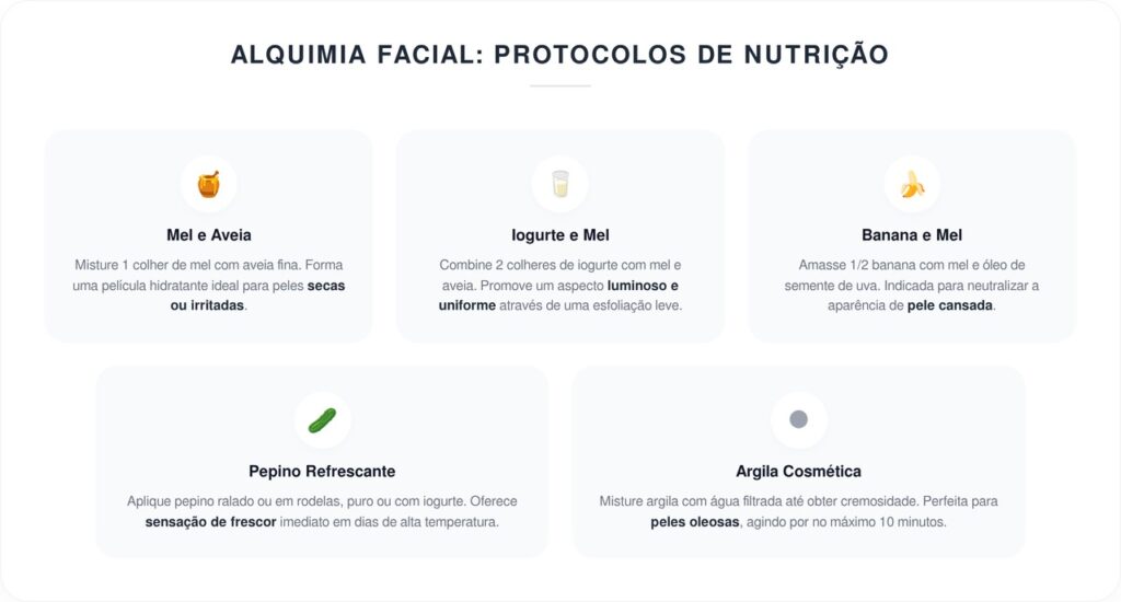 5 máscaras faciais rápidas para usar antes de sair de casa