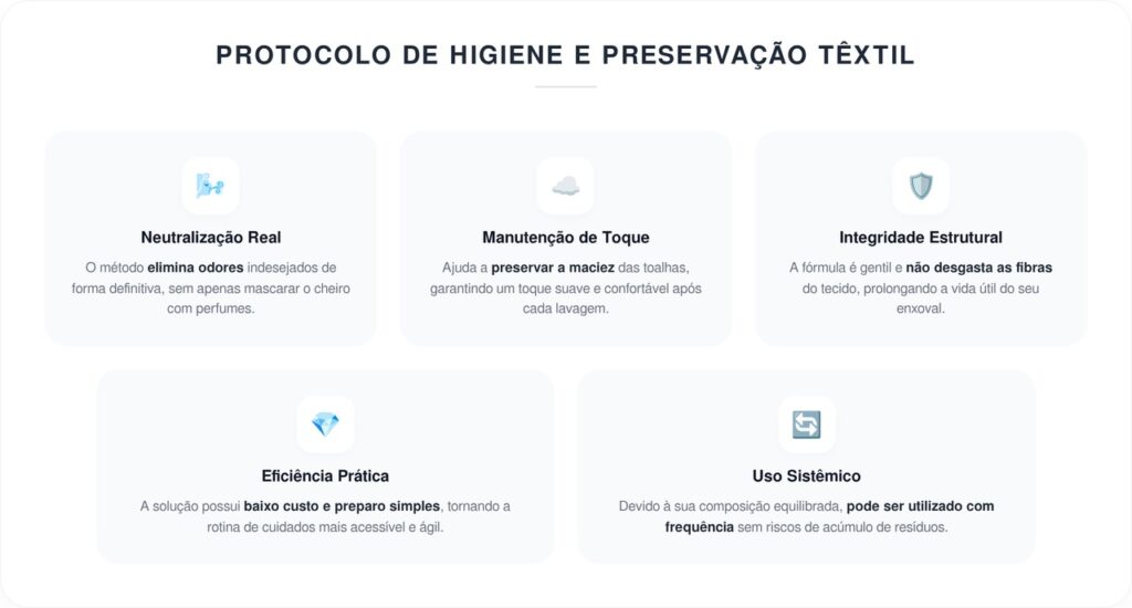 Nem vinagre nem água sanitária: o método japonês para remover odores de mofo das toalhas