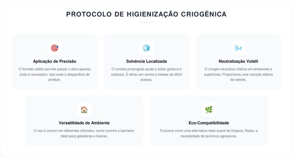 Cubos de vinagre congelados: para que servem e como usá-los para limpar melhor a sua casa