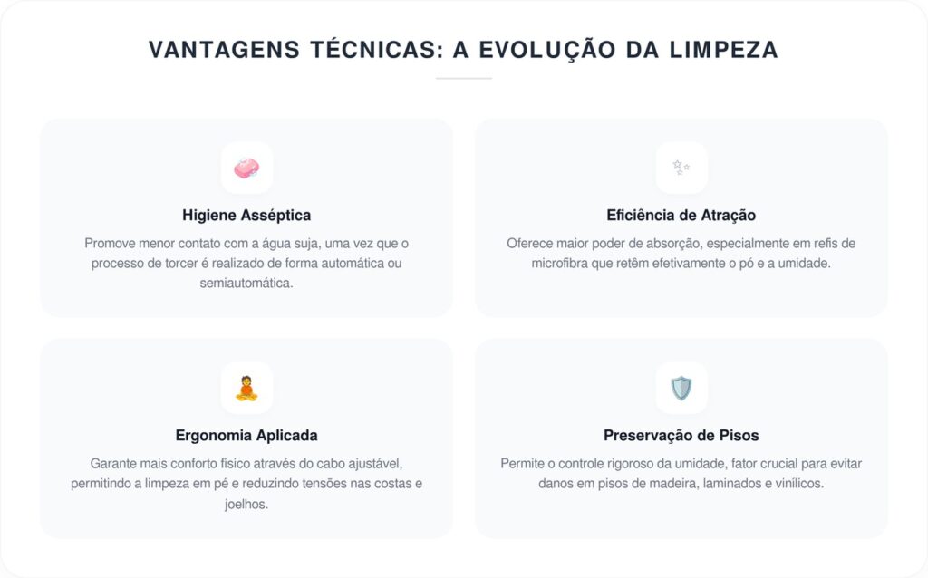Adeus ao tapete de chão: a tendência moderna e higiênica que ganha espaço nos lares em 2026